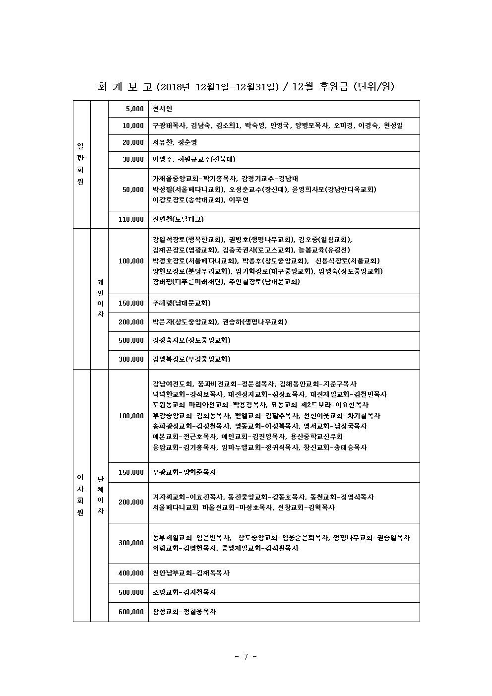 소식지1월호007.jpg