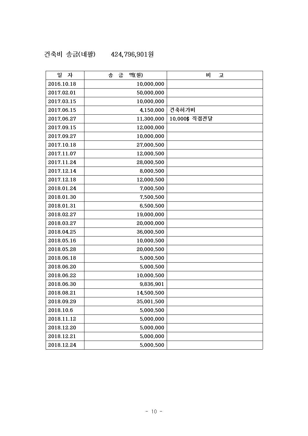 소식지1월호010.jpg