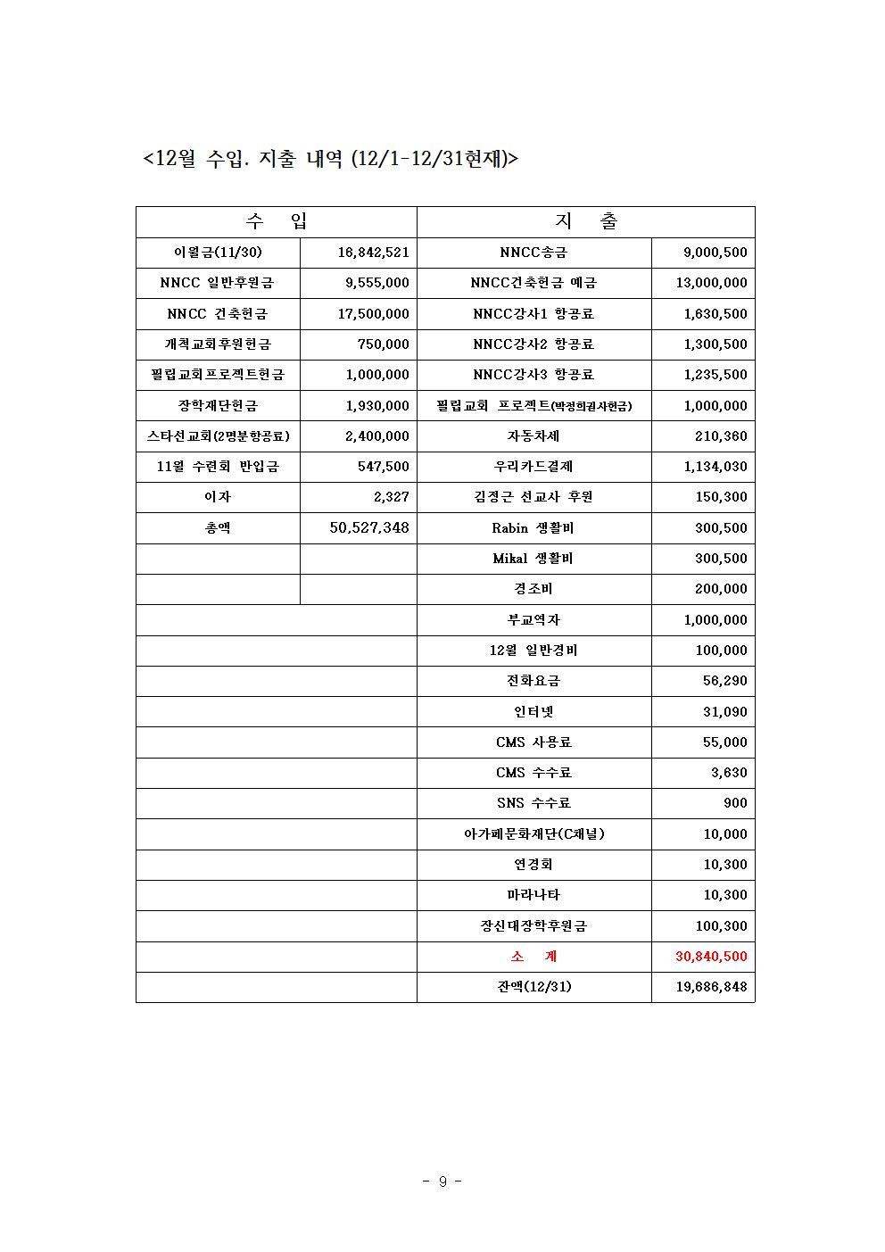소식지1월호009.jpg